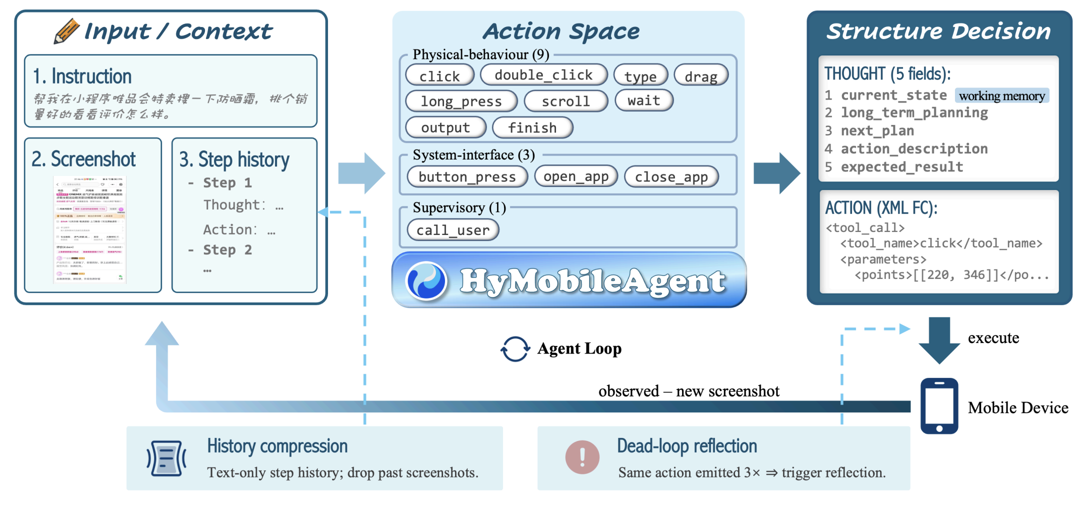 HyMobileAgent.png